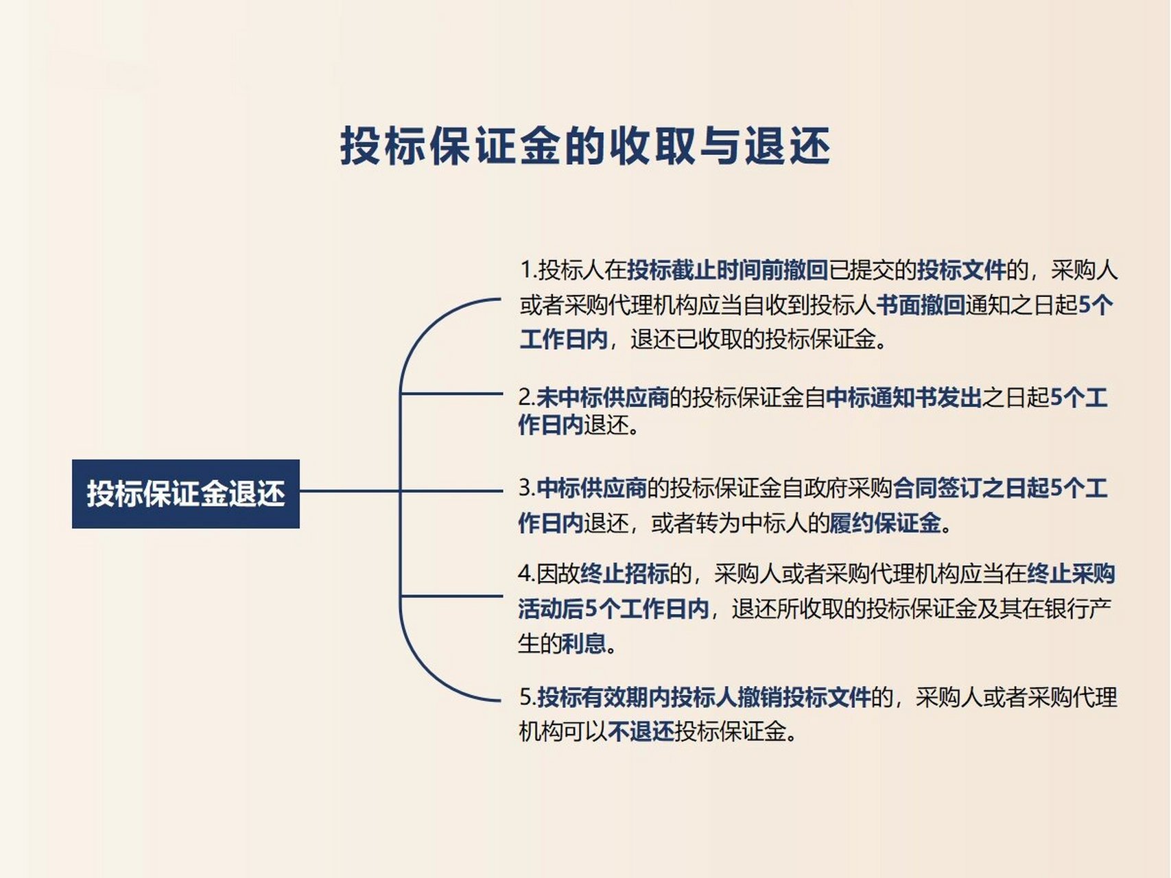 铝合金型材玻璃隔断墙 第66页