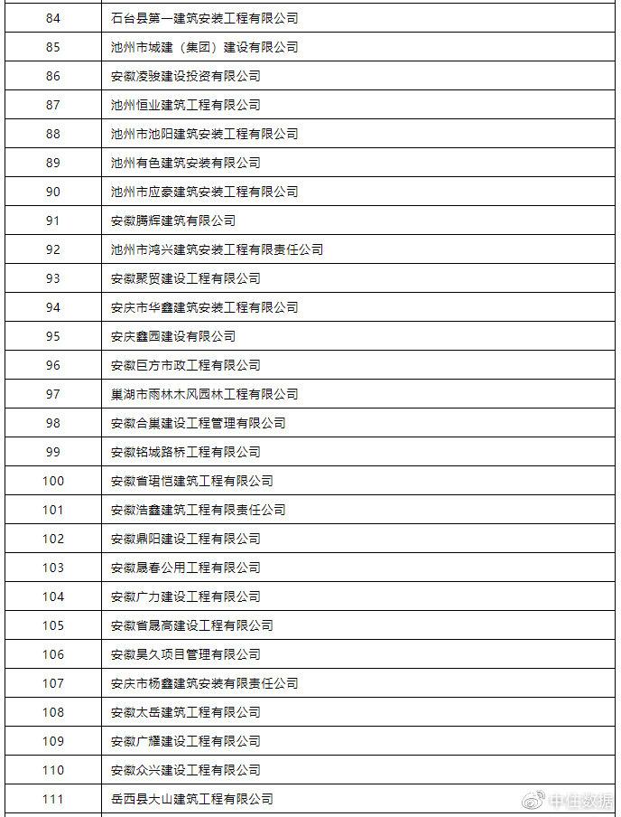 南通铝业 第43页