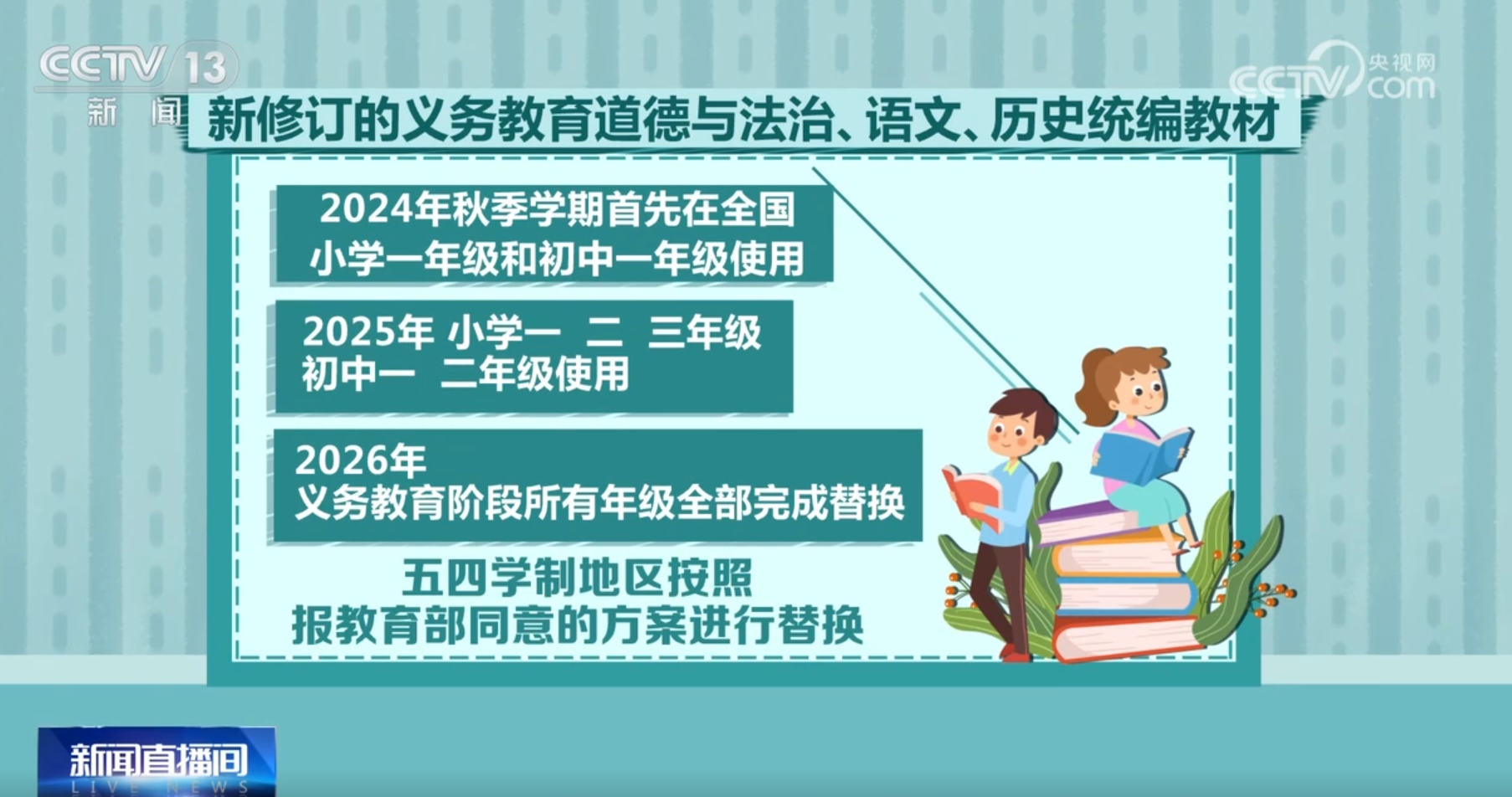 最新普查揭示变化，学习带来的自信与成就感之路