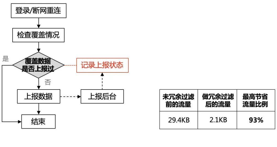 最新QQ红包功能升级与用户体验深度探讨