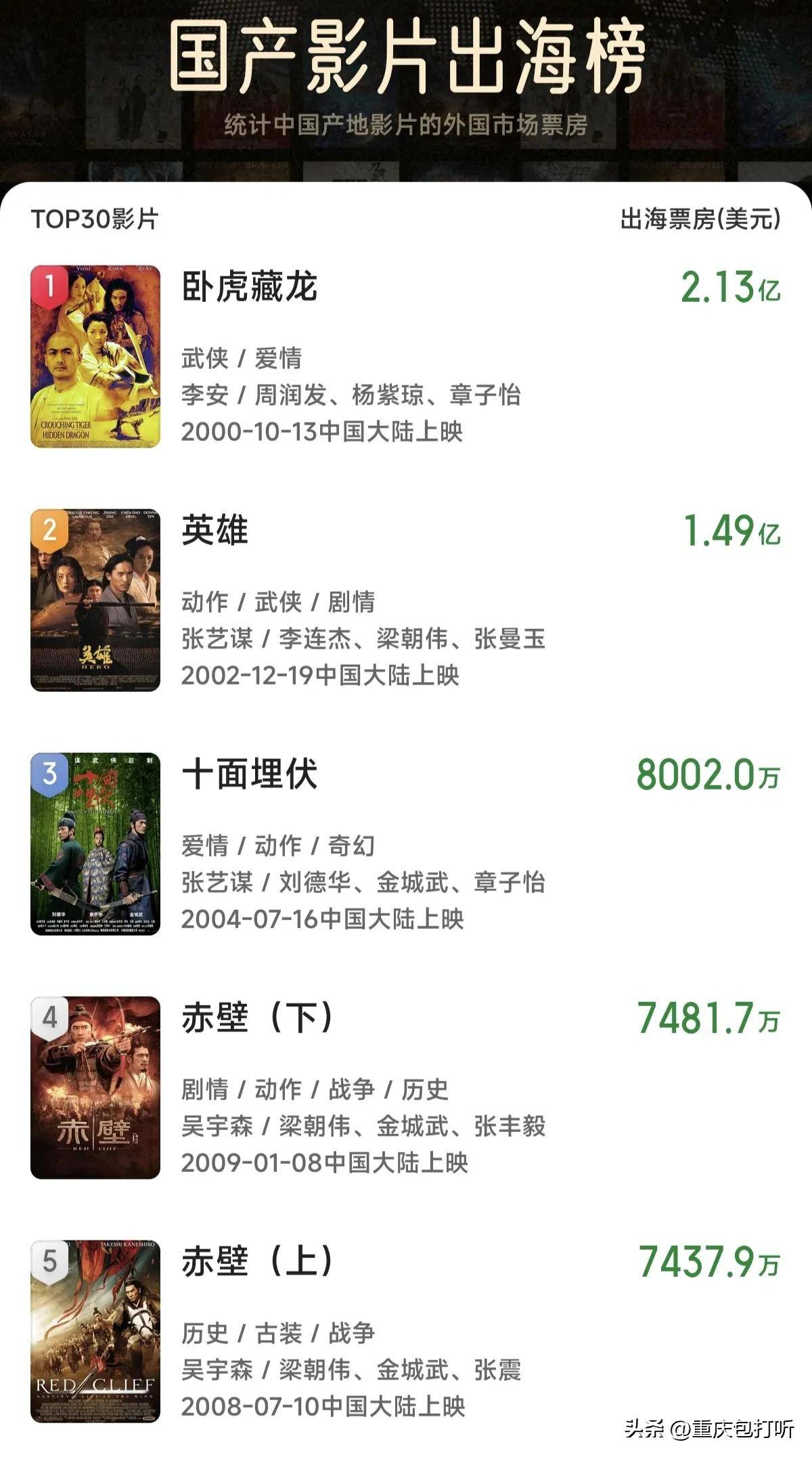 办公室玻璃隔断墙 第46页