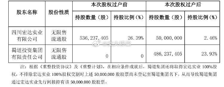 宏达集团最新动态，小巷中的隐藏瑰宝揭秘