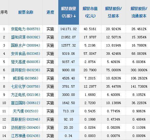 央行最新基准利率揭秘，背景、影响及市场地位分析