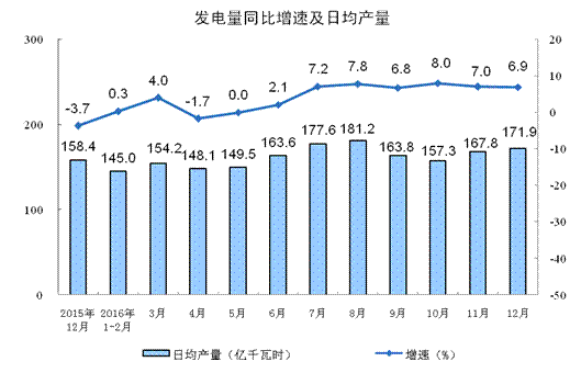最新PMI指数揭示经济风向标的新动态
