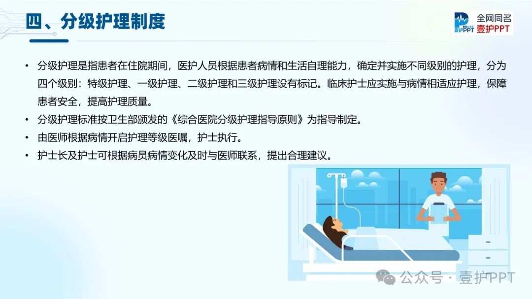 最新护理核心制度下的温馨日常护理实践