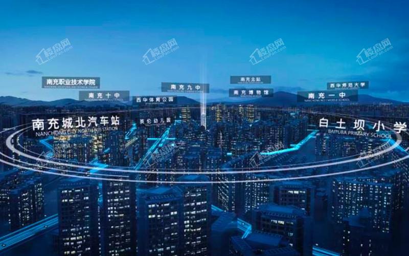 南充楼盘房价最新动态，家的故事与友情的温馨篇章
