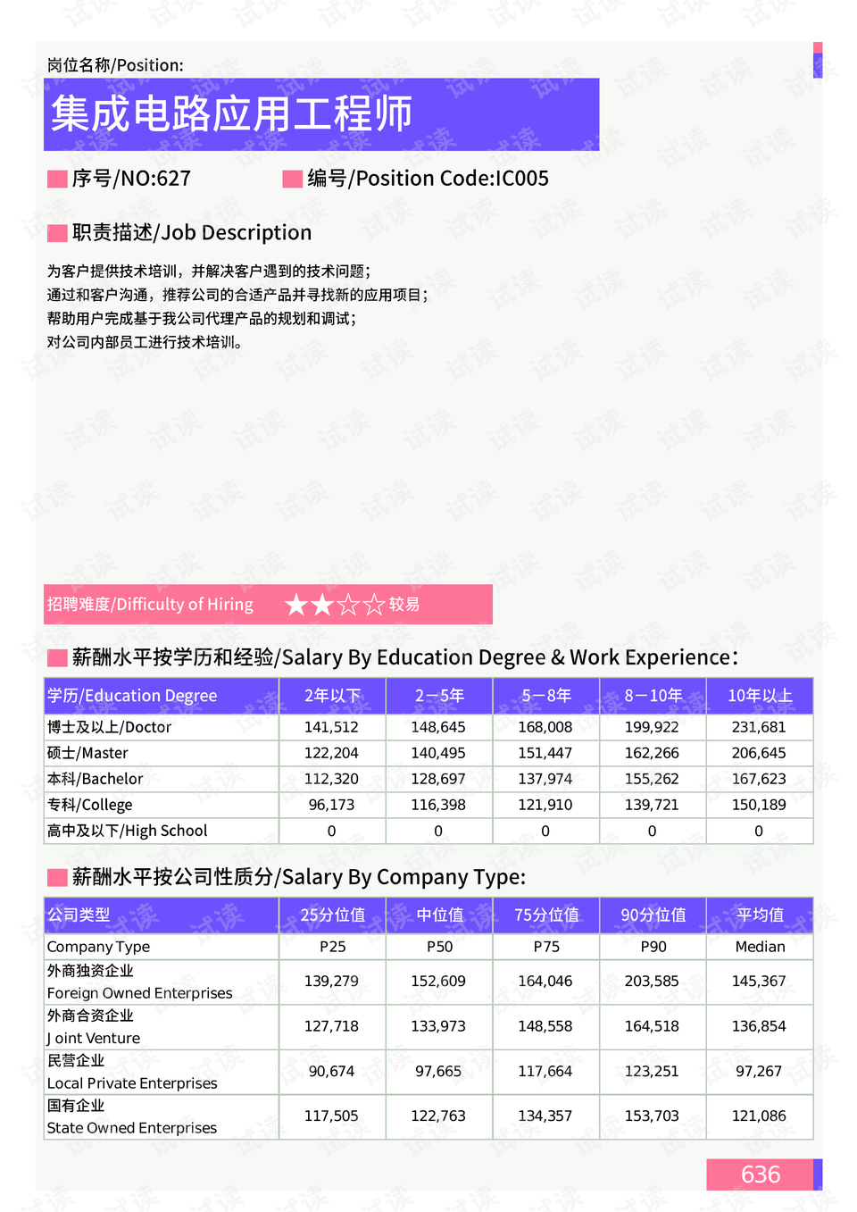 北京摇号最新动态，摇号之路与励志人生的交织