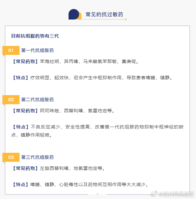 小巷深处的宝藏，最新抗过敏药大揭秘