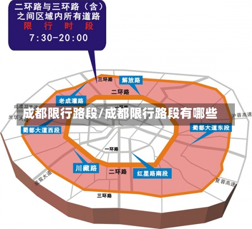 成都最新限行区域详解及政策解读