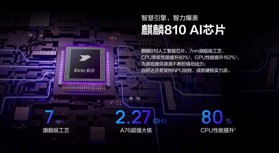 骁龙最新处理器揭秘，小巷中的隐藏科技宝藏