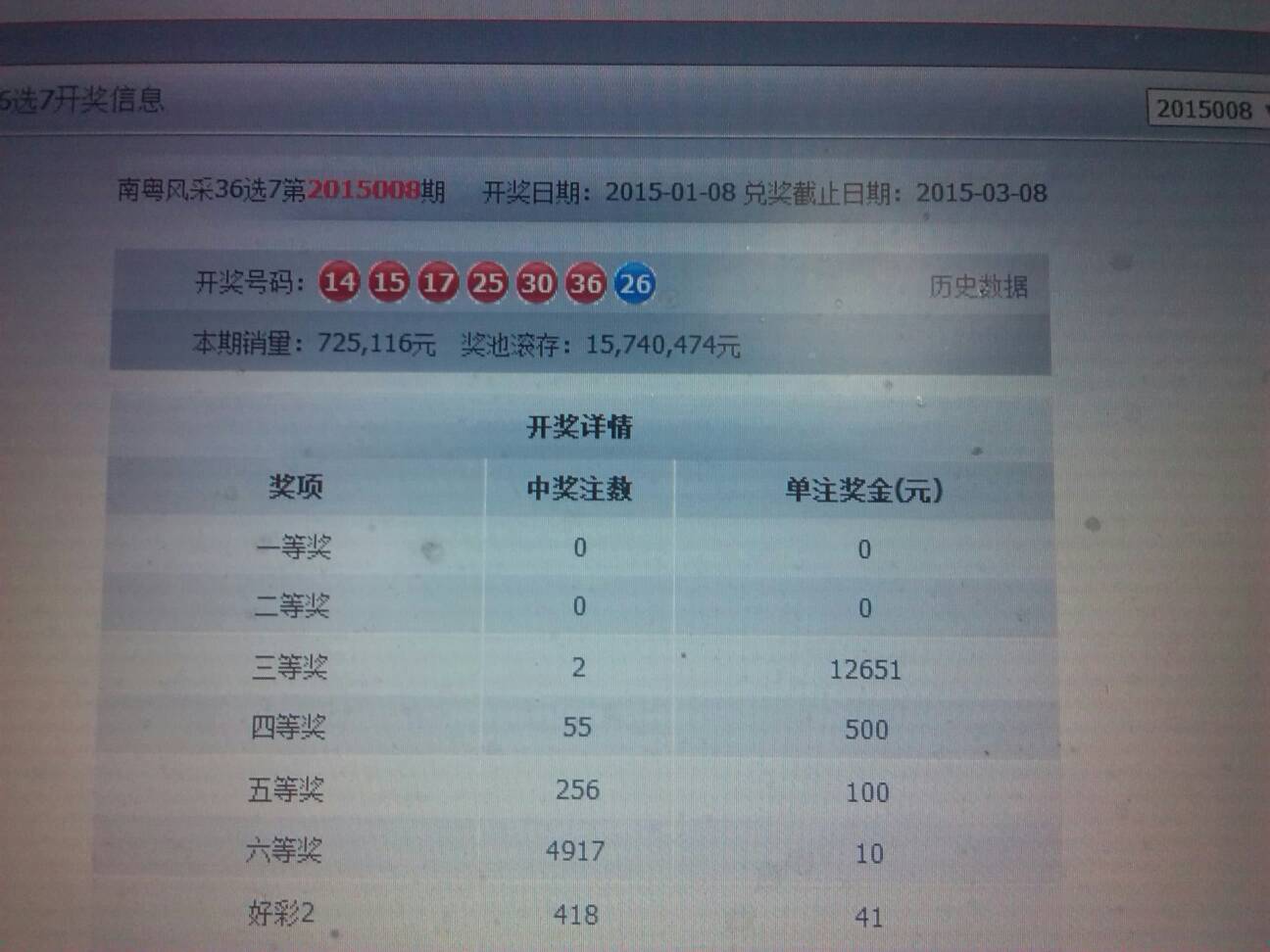 36选7最新开奖回顾与影响分析