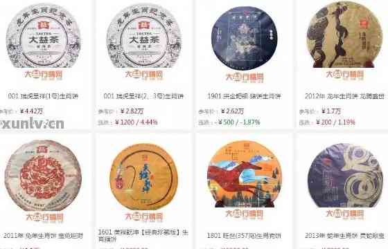 大益茶官网最新价格发布，普洱茶爱好者的福音