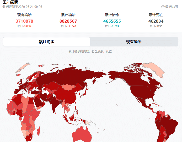 疫情之下，国内最新消息数据及其时代印记的影响洞察