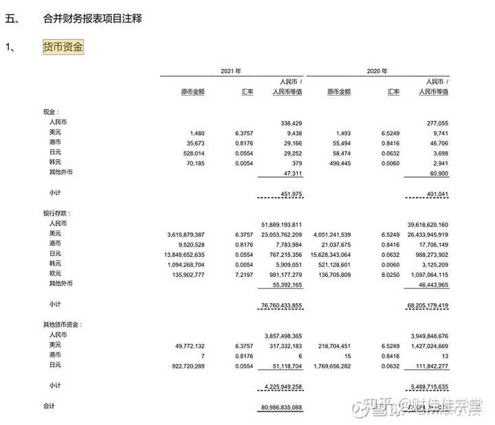 最新资产负债表，揭示企业经济健康的秘密武器