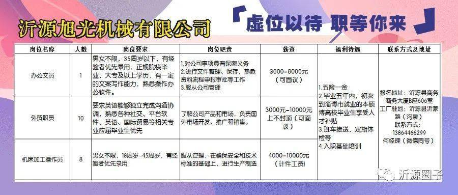新郑市最新招聘启幕，科技革新引领人才招聘新纪元