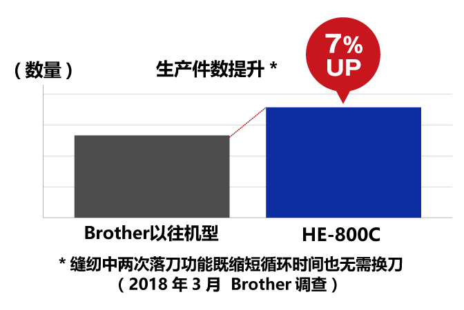最新工具，革新生产力的双刃剑揭秘