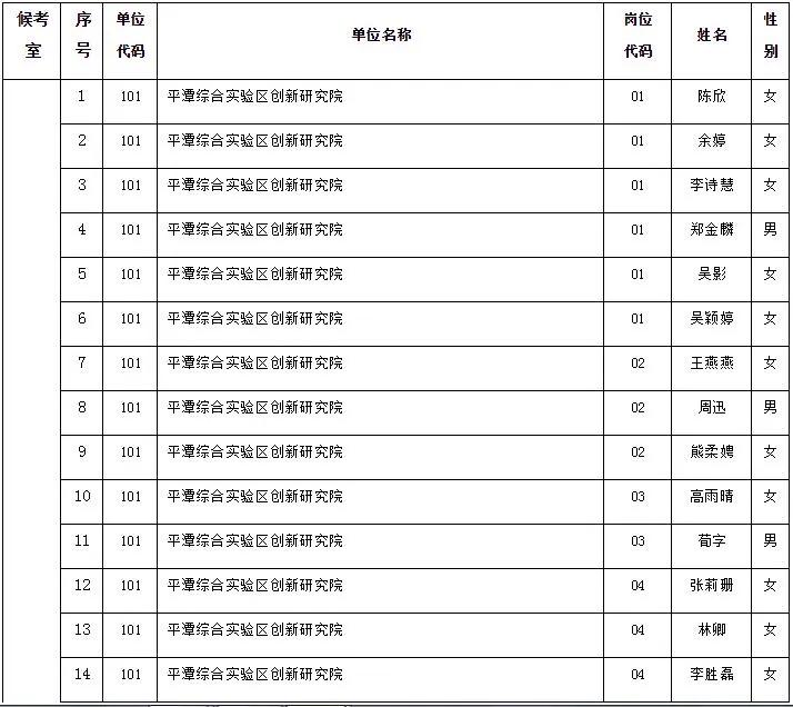 平潭最新招聘信息概览，观点论述与求职指南