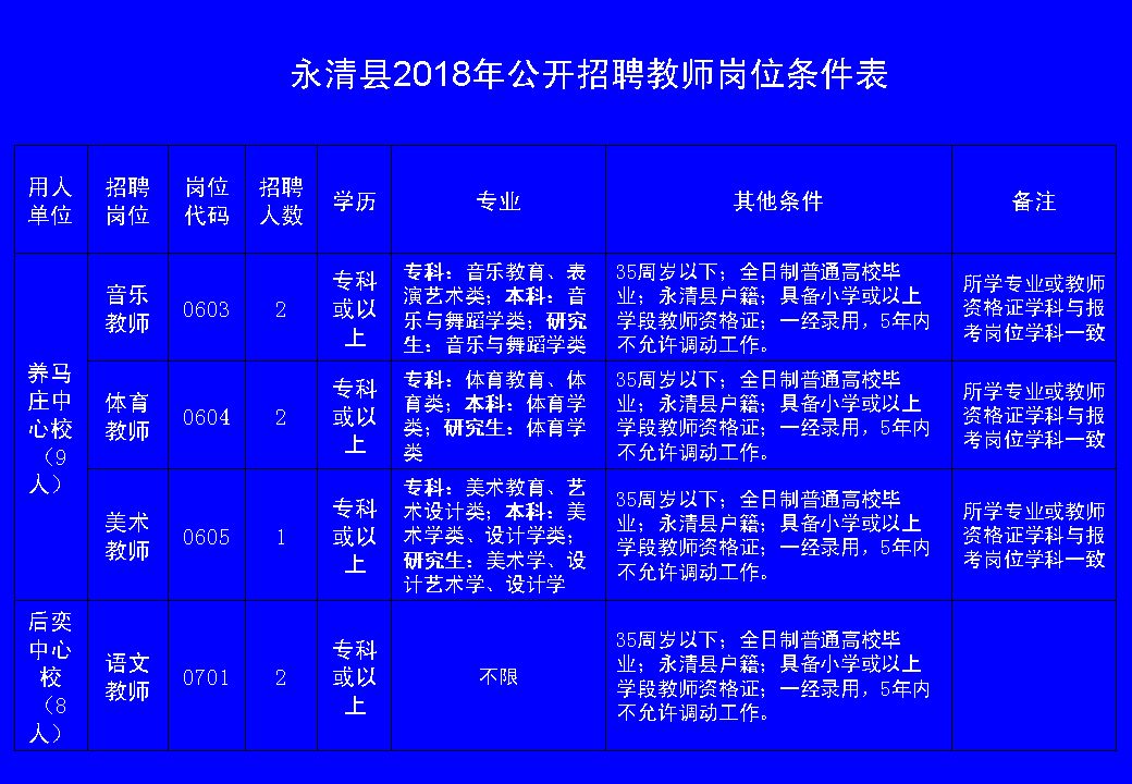 永川工作招聘最新信息,永川工作招聘最新信息，时代的脉搏与人才的舞台