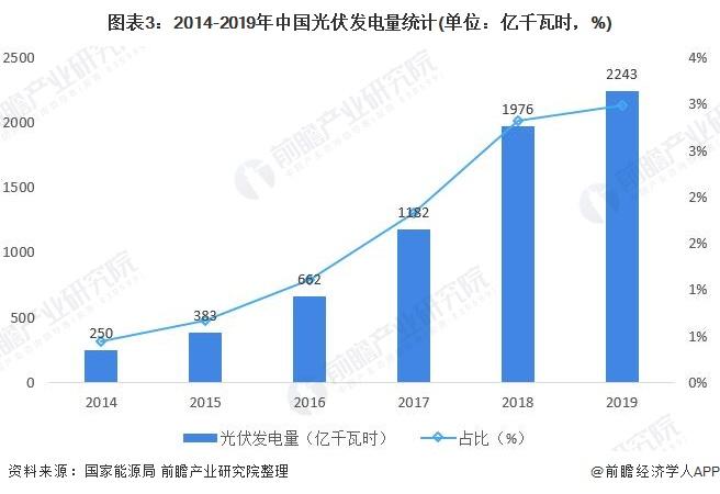 草甘膦行业趋势、技术创新与未来发展最新消息速递