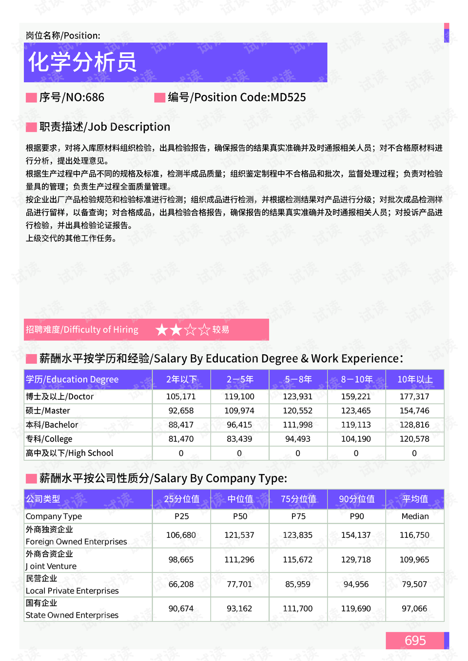 MDI最新价格探讨，一种观点分析
