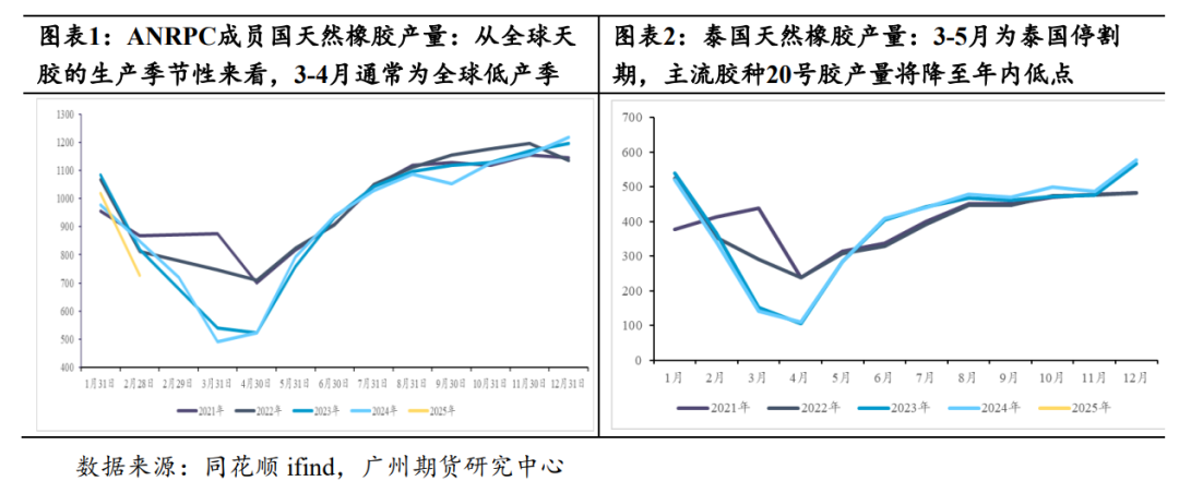 科技重塑粘胶世界，最新粘胶价格行情与粘合魅力体验