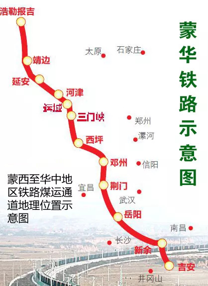 蒙华铁路最新动态，进展顺利，未来可期！