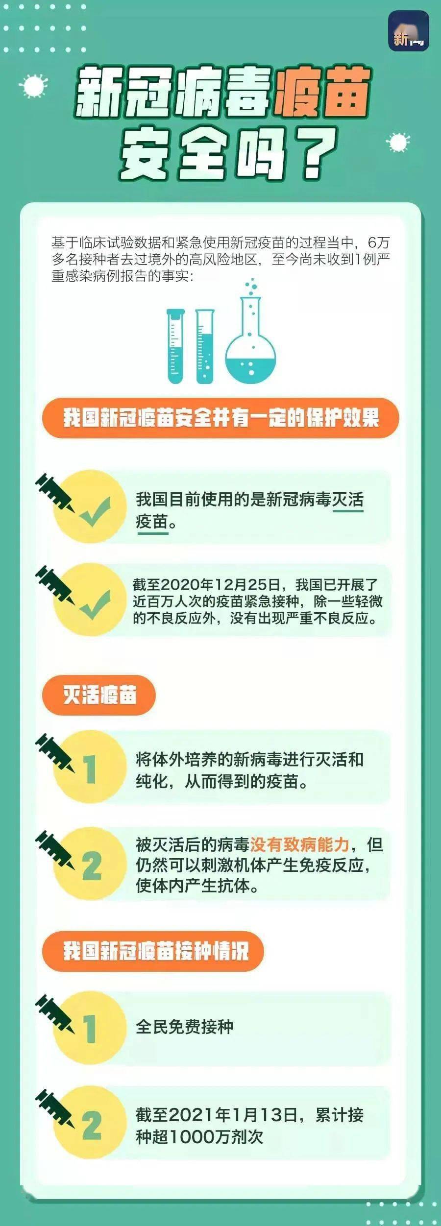 科技之光照亮健康之路，新型冠状病毒疫苗最新进展报道