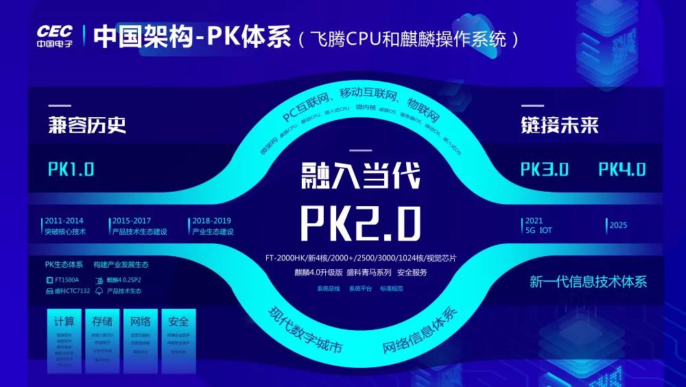 办公室玻璃隔断墙 第3页