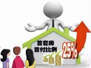 揭秘最新买房首付比例政策与小巷特色小店的故事