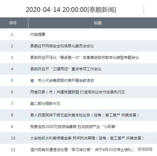 泰顺新闻视频最新消息更新速递