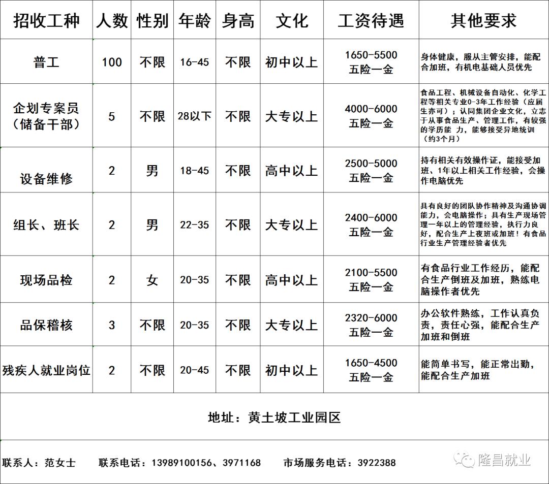 乾县司机最新招聘网，小巷中的隐藏特色招聘平台
