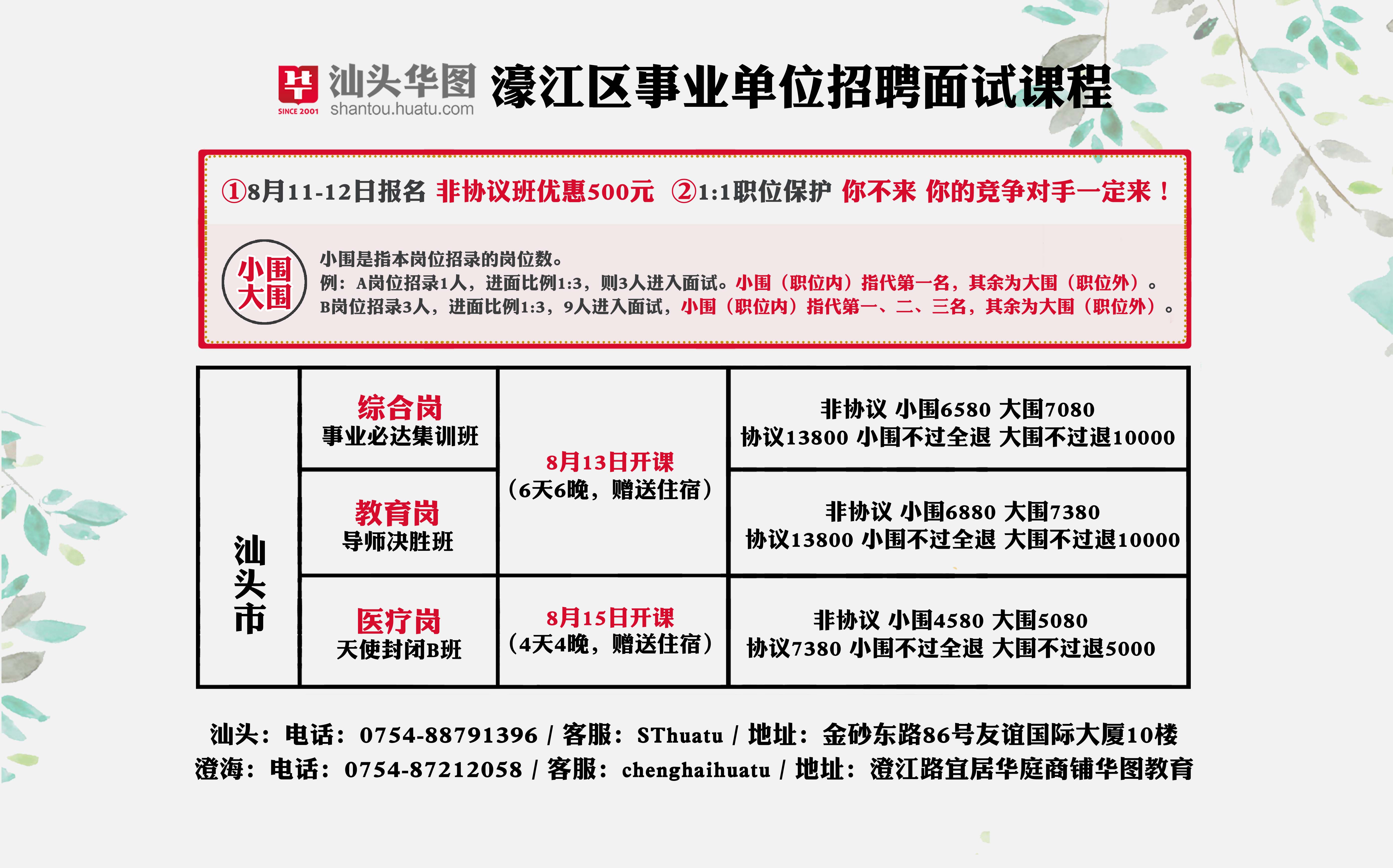 韶关最新招聘信息网，小巷中的职业舞台之门
