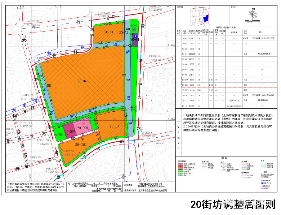 同安东路最新规划图曝光，未来蓝图揭秘