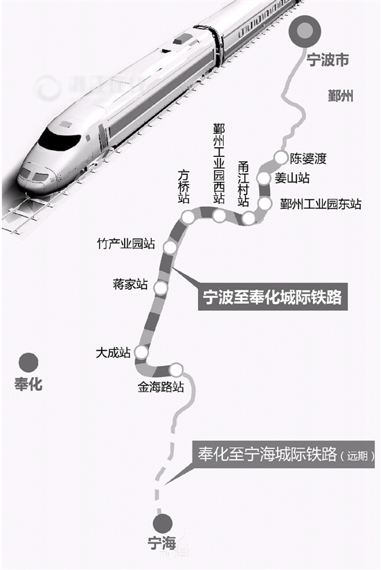 奉化城际铁路最新动态，自信与成就感的启示展露新面貌
