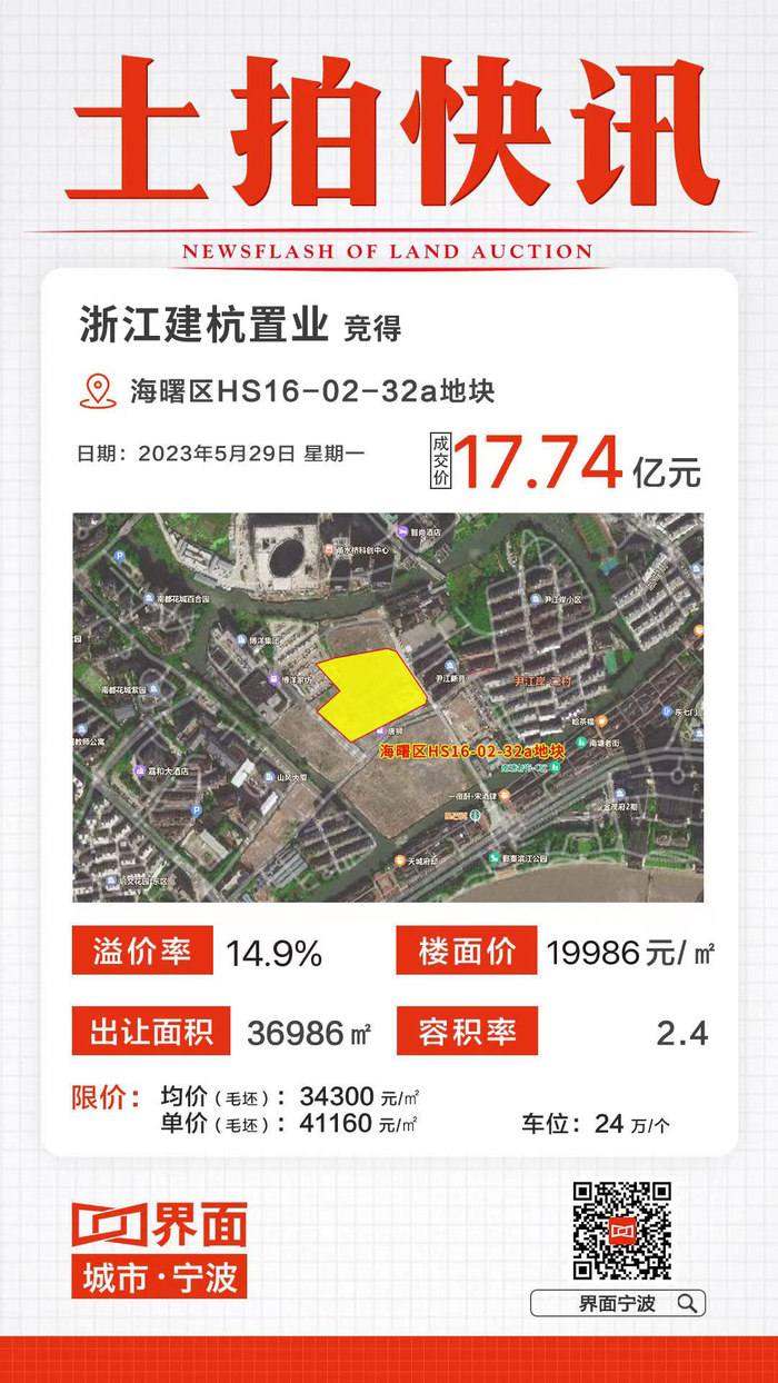 宁波土拍最新消息,宁波土拍最新消息