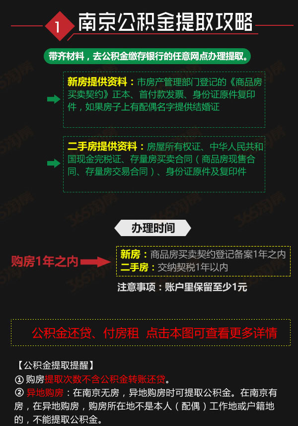 南京购房新政揭秘，探索隐秘宝藏与小巷情缘的居住梦想