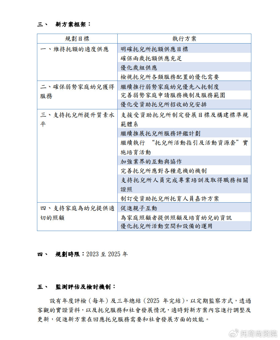 贯评估执行：2024澳门精准正版资料：_WearOS33.18.47