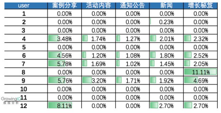 第8359页