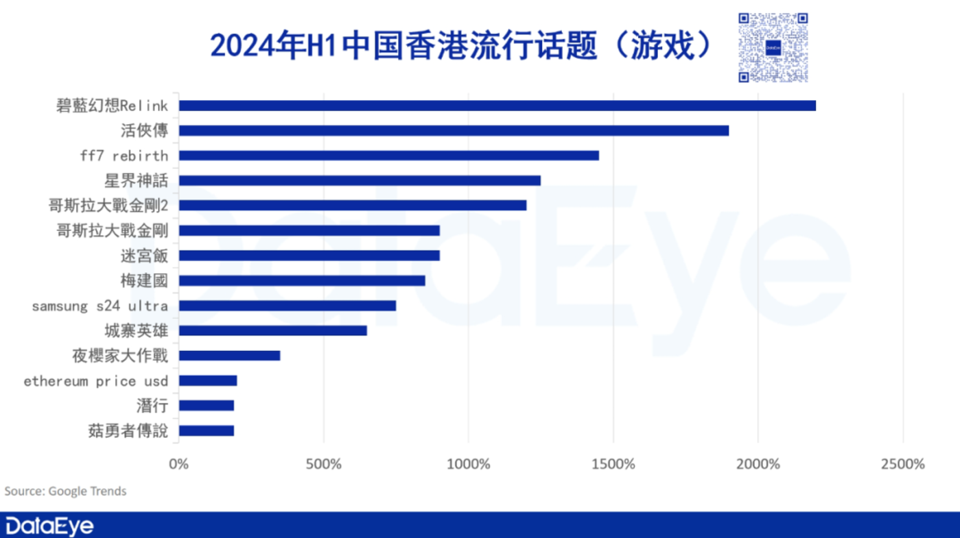深入应用数据解析：香港2024全年免费资料_app61.41.100