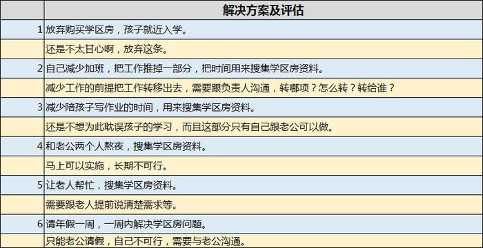 结构化计划评估：新澳精准资料期期精准_尊贵款78.78.78