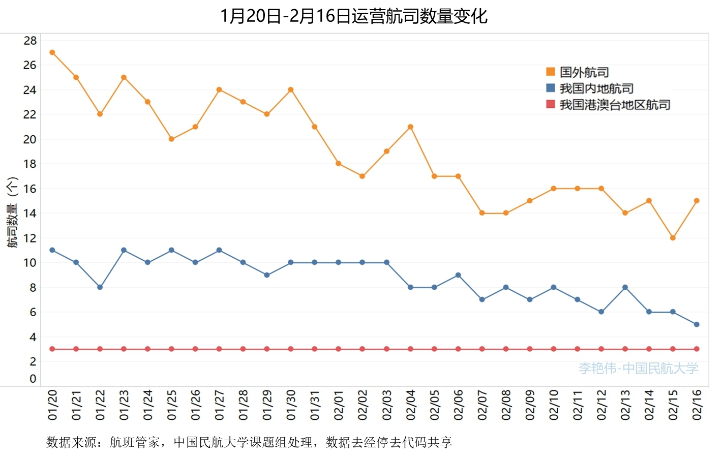 第8345页
