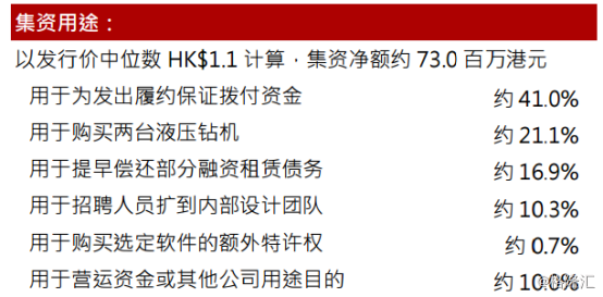 实效设计解析策略：新澳门开奖记录今天开奖结果_限量版49.27.36