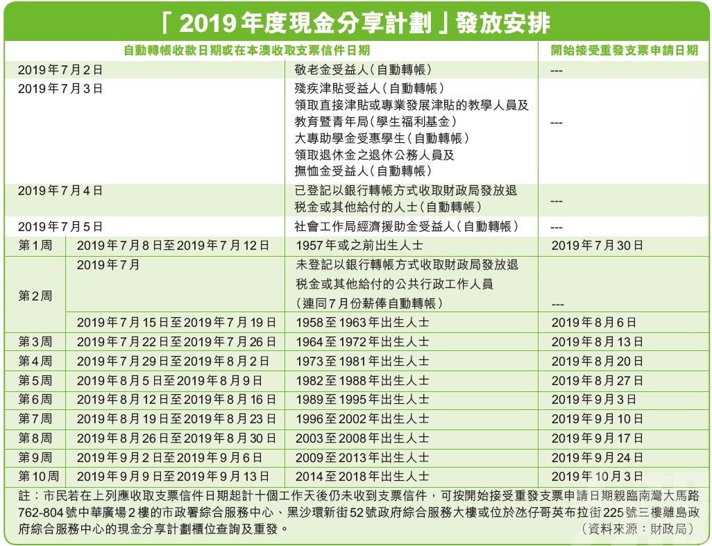 用实施计划：澳门六开奖结果2024开奖记录今晚直播：_专家版4.4.75