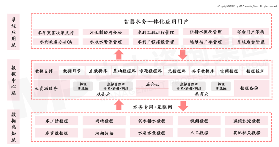 全面设计执行方案：新澳好彩免费资料查询_Prime19.7.48