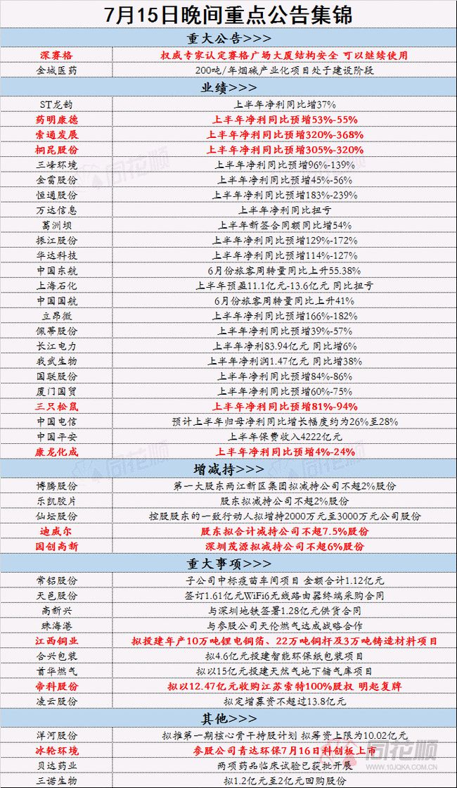 最新热门解答定义：香港2024全年免费资料_Galaxy91.25.81