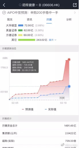 层数据计划实施：一肖一码100准中奖：_Z64.60.58