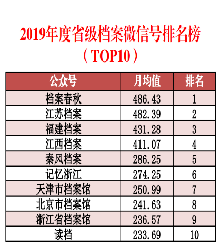 时数据解析：2024澳彩管家婆资料传真：_微型版13.67.72