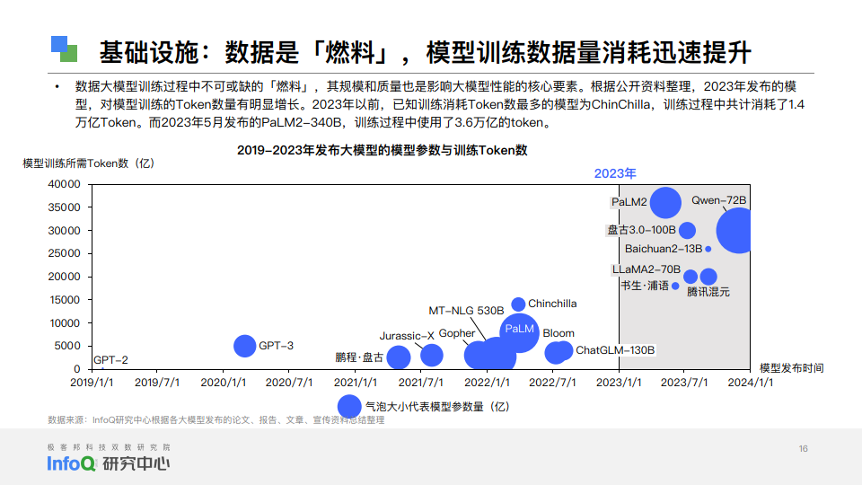 地分析数据应用：2024年新奥门天天开彩免费资料：_XR23.15.34