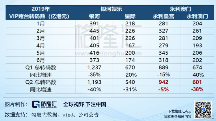 数据整合计划解析：澳门天天开好彩正版挂牌_U49.64.66