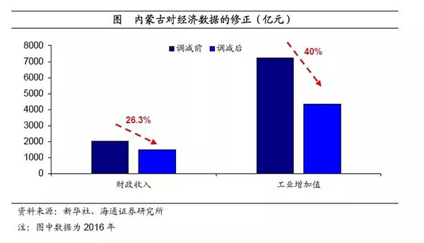 数据分析驱动执行：2024新澳精准资料_pro33.57.46